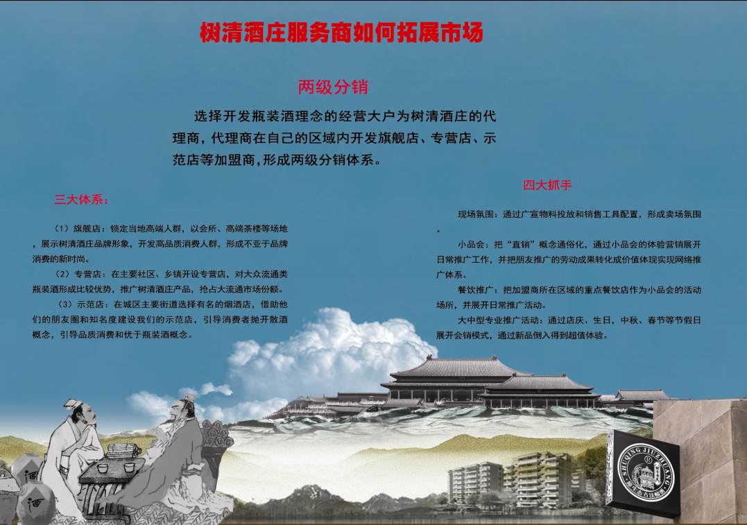 瀘州樹(shù)清酒莊